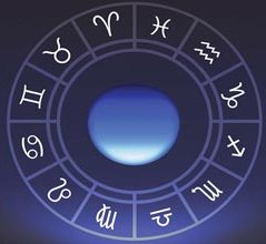 astrologiya